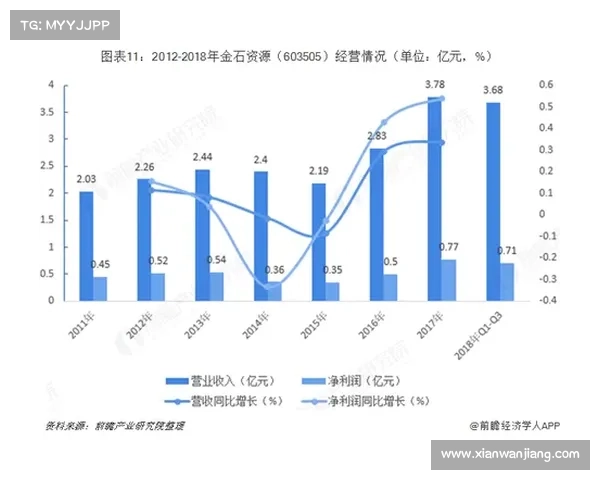 奥运会项目全景解析与未来发展趋势探讨